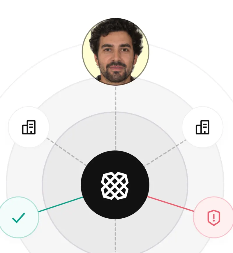 concentric circles with plaid logo in the center and face at the top
