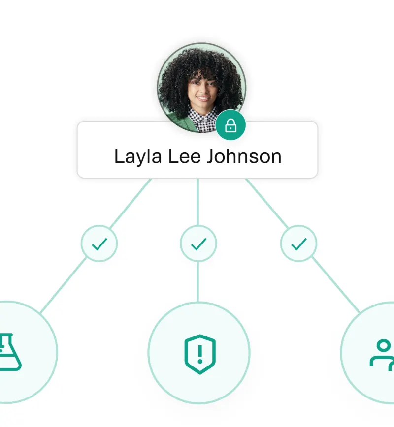 woman's face and name with padlock and green checkmarks for testing and security