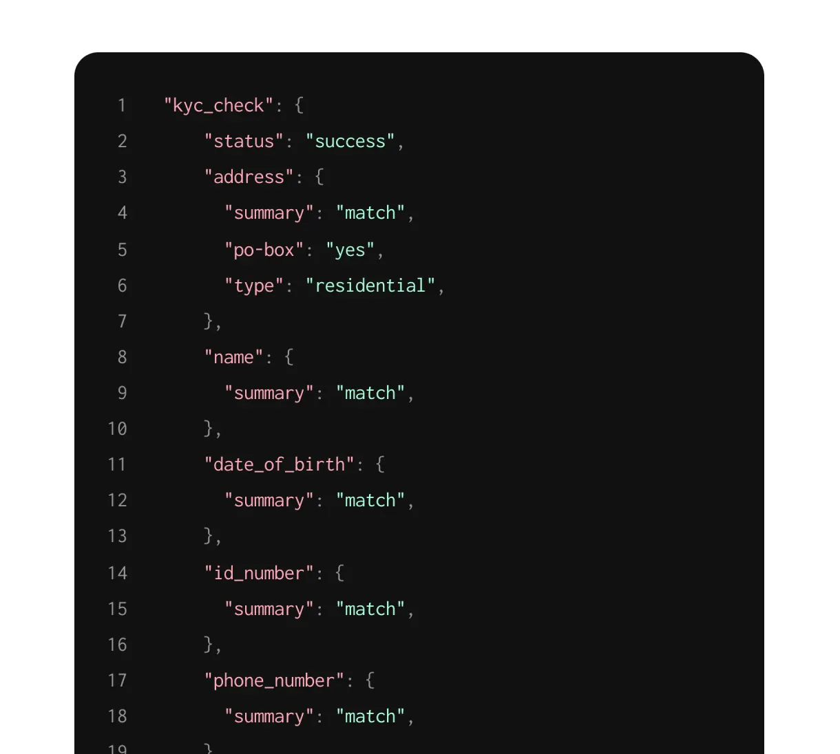 api code showing program id, client user id, and user info