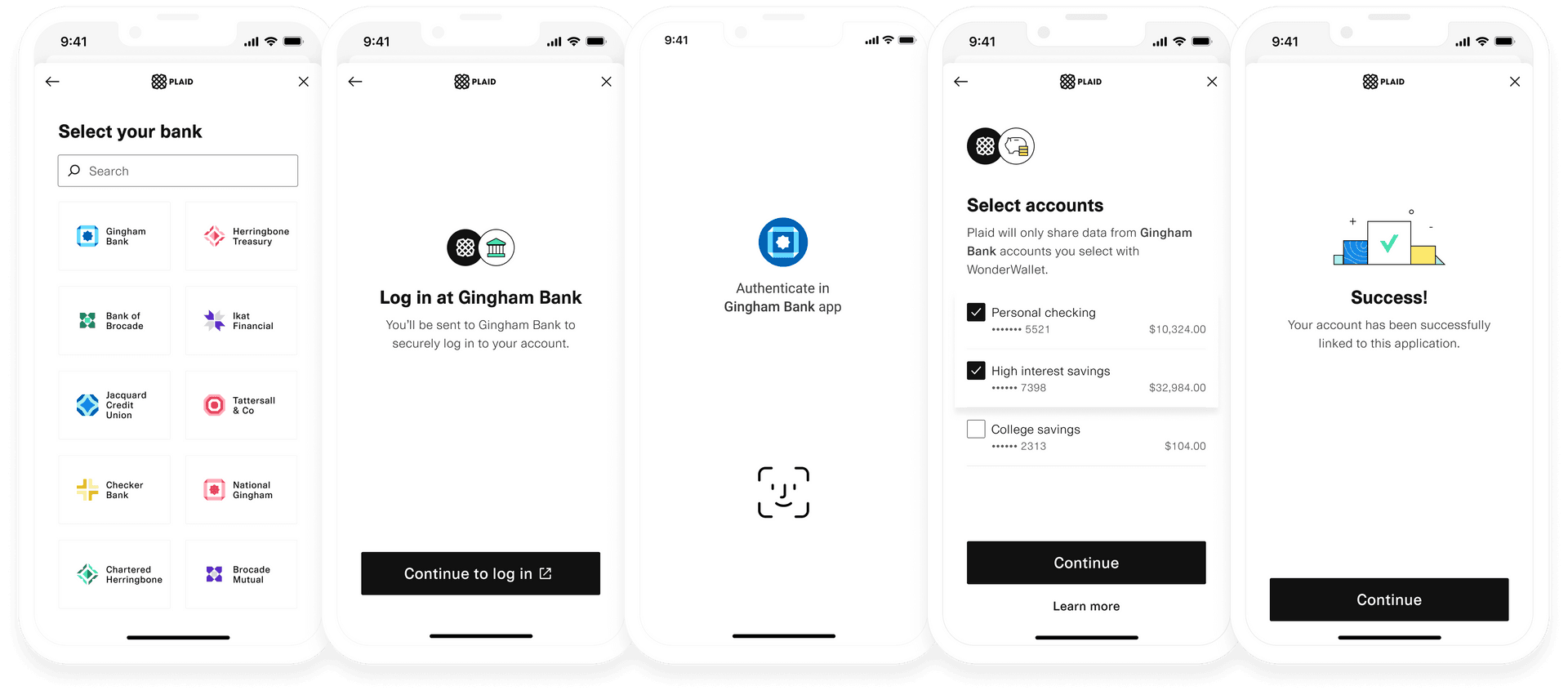 A typical OAuth flow