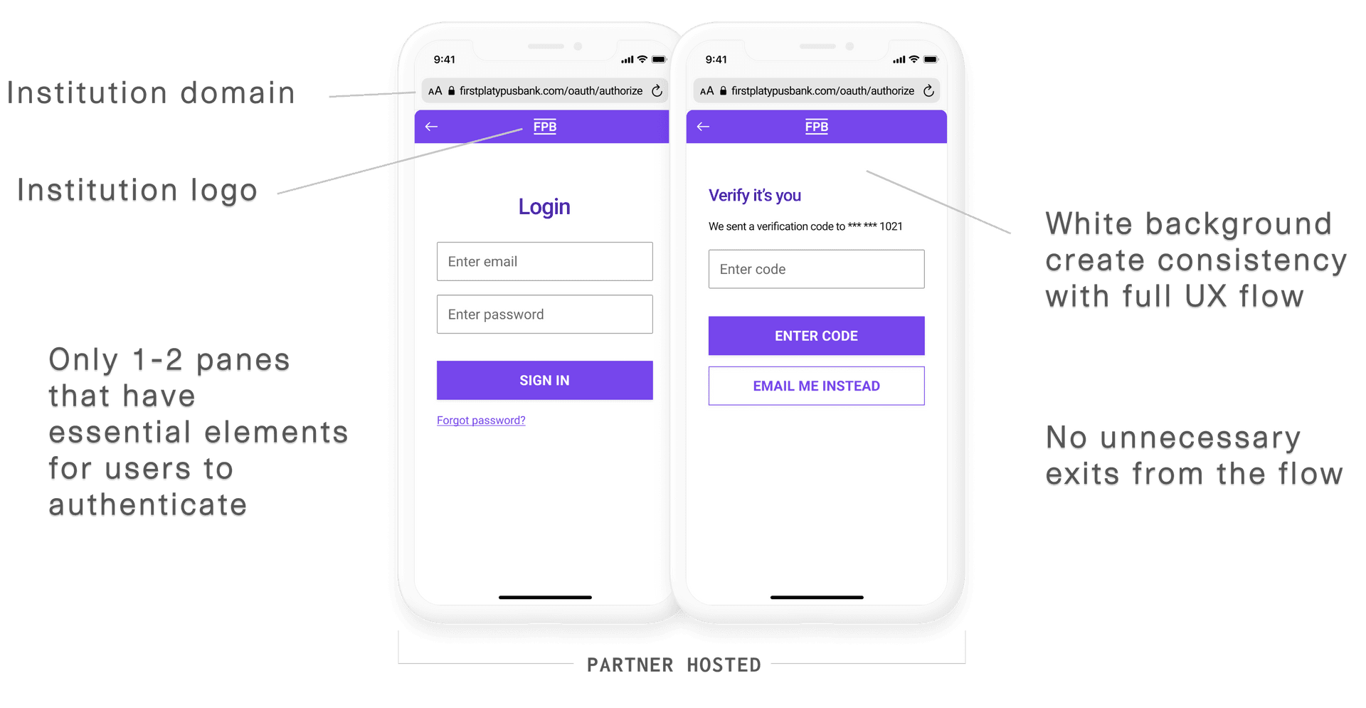 OAuth Authentication Example Login Page