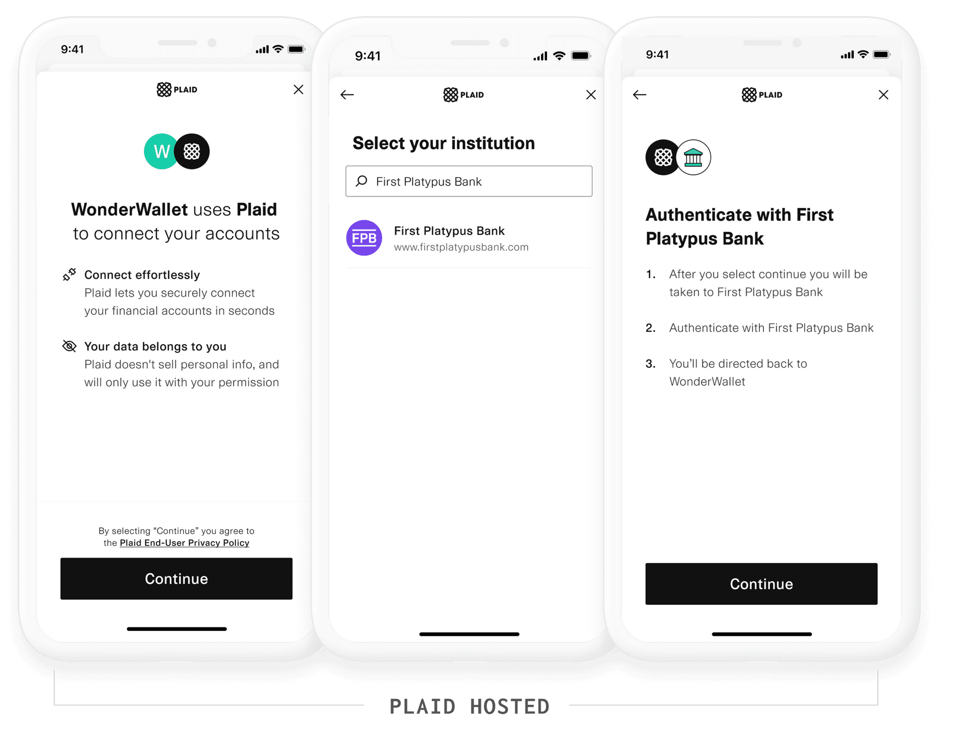 OAuth Example