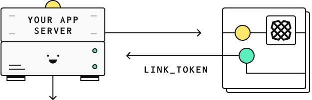 Step 4 diagram