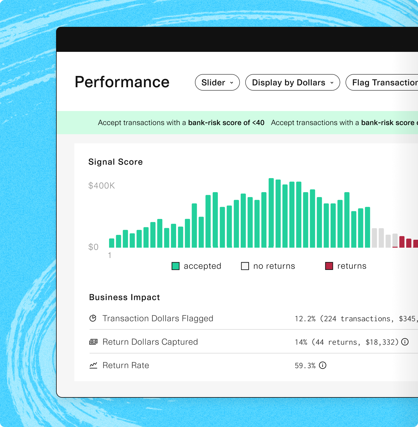 Performance screen with a bar chart showing dollar amounts for different signal scores and business impact