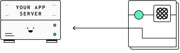 Step 3 diagram