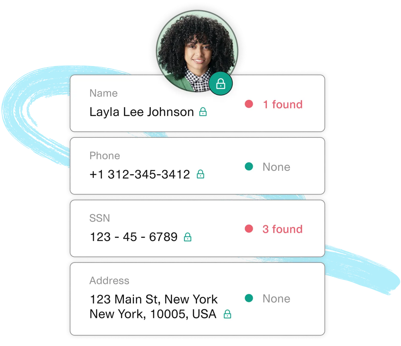 girl's face with personal identification and whether it is found or not